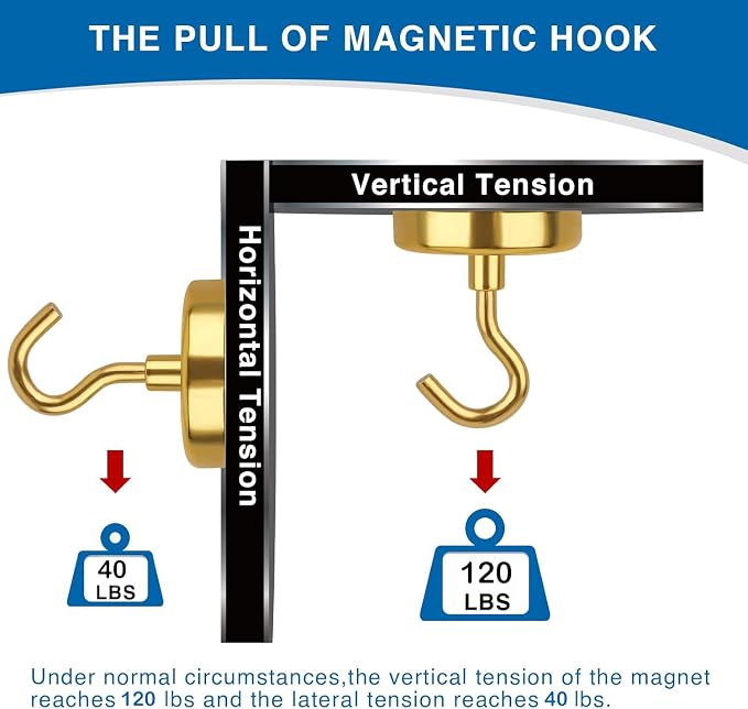 LOVIMAG Magnetic Hooks for Cruise Essentials 2026 Cabins Door 12 P-130LBS - Image 4