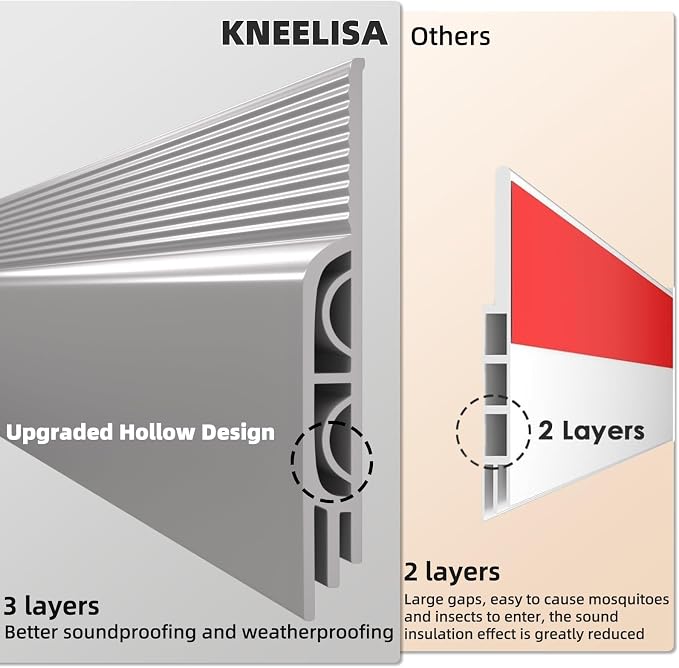 KNEELISA 39" Gray Under Door Draft Stopper Interior - Image 2
