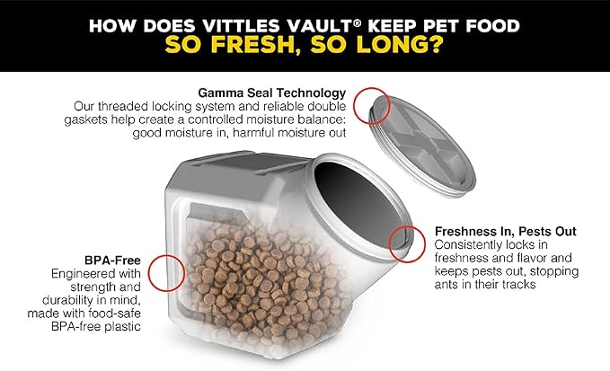 Vittles Vault Traditional Dog and Cat Food Container + Scoop, 60lbs | BPA Free - Image 17