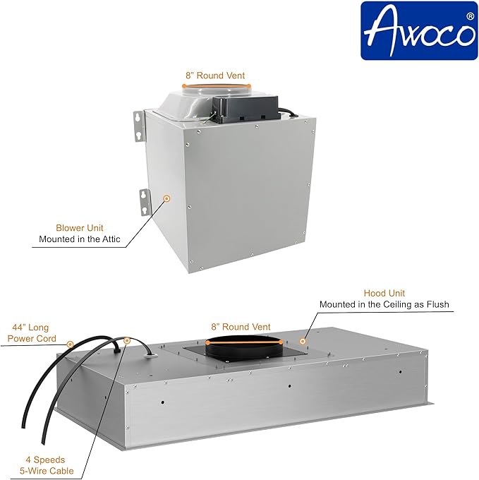 Awoco 36”W Flush Ceiling Mount Split Insert Range Hood, Stainless Steel 4 Speeds 1000 CFM, 8” Round Vent LED Lights Remote Control (36"W 19"D 8" Vent)