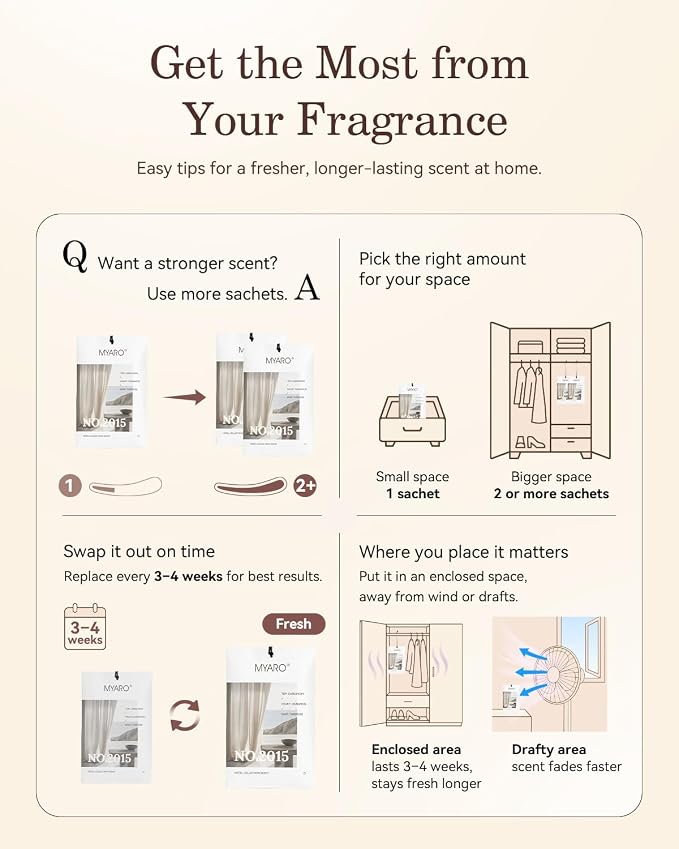 MYARO My Way Hotel Scented Sachet Gift Set, Closet Drawer Freshener 12 Pack - Image 5