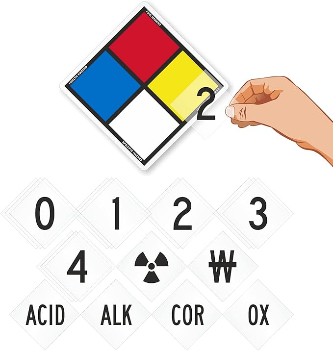 SmartSign NFPA Adhesive Label Kit (Placard, Digits & Symbols) | 17" Tall (Tip-to-Tip) Diamond Laminated Vinyl, Made in USA