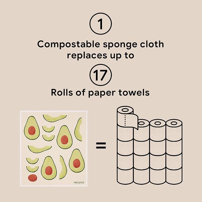 RECYCO Swedish Dishcloths for Kitchen | 6 Packs Fruit Joy Washable Dish Rags | - Image 7