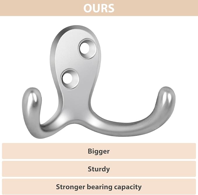 Homanu 14 Pack Coat Hooks, Heavy Duty Double Prong Coat Hooks Wall Mounted - Image 3