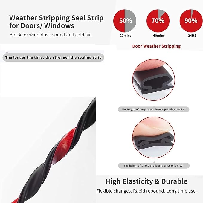 Black Rubber Weather Stripping Door Seal Strip, D Shape Door Weather Seal Strip - Image 6