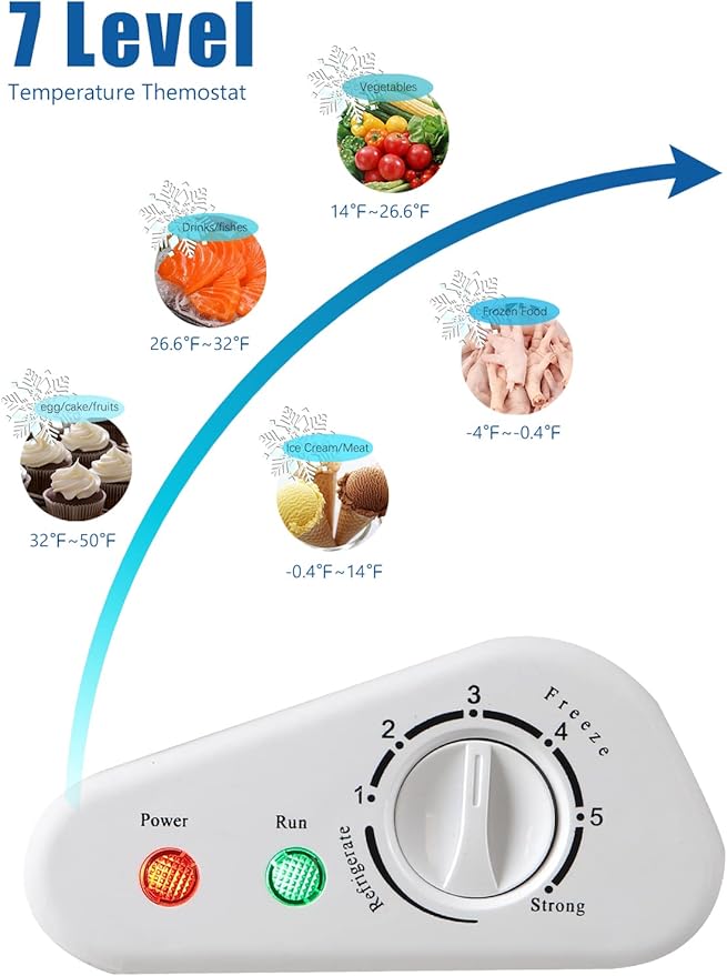 3.5 Cu.Ft Deep Compact Freezer with a Removable Basket, Chest Freezer 7 Gears Temperature Control(-18°F to -46°F), for House, Garage, Kitchen, Basement, Shop, White