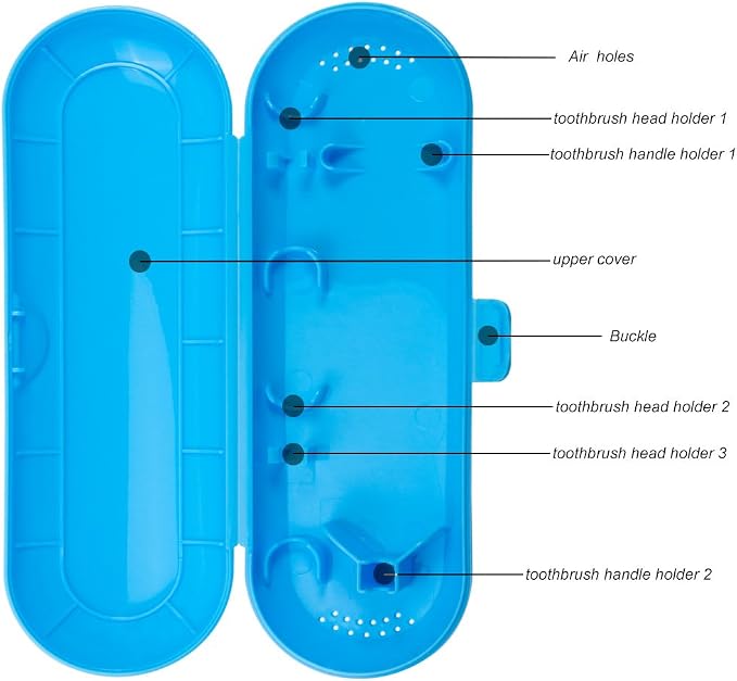 Nincha Portable Replacement Plastic Electric Toothbrush Travel Case - Image 5