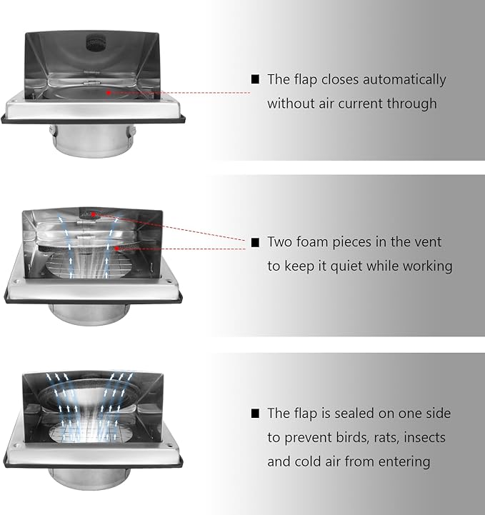 4 Inch Dryer Vent Cover Outside Stainless Steel Wall Vent with Removable Cover and Insect Screen Mesh