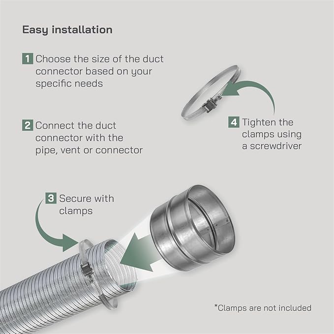 Vent Systems 6'' Inch Pack of 2 - Galvanized Steel Duct Connector - Round Ventilation Duct Extension - Metal Vent Coupler - Metal Hose Coupling - Galvanized Pipe Connector