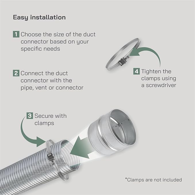Vent Systems 5'' Inch Galvanized Steel Duct Connector - Round Ventilation Duct Extension - Metal Vent Coupler - Metal Hose Coupling - Galvanised Pipe Connector