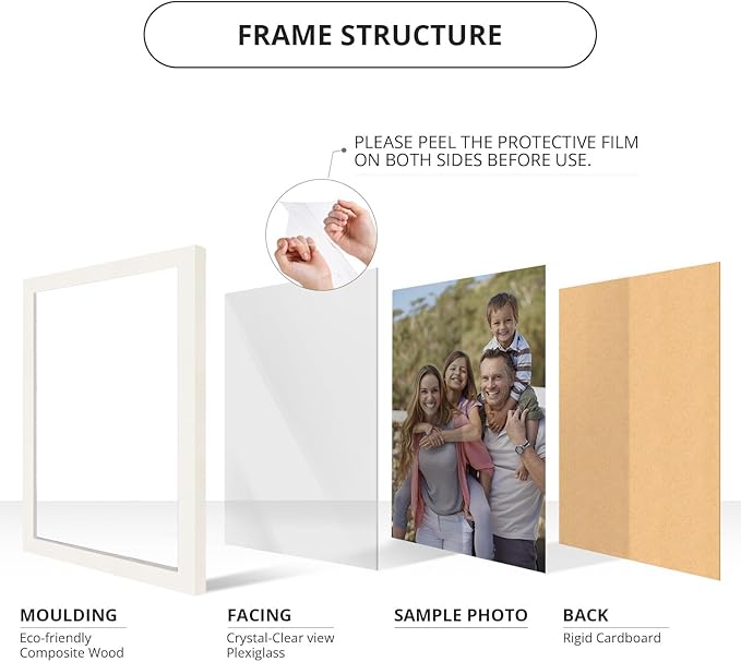 wallsthatspeak 16x27 white Picture Frame for Puzzles Posters Photos or Artwork