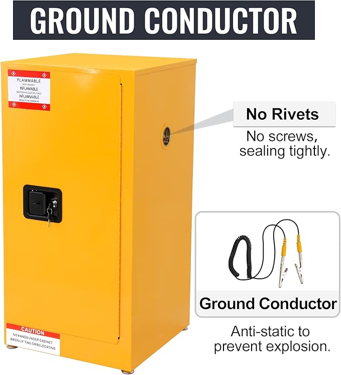 Flammable Cabinet, Galvanized Steel Safety Cabinet, Adjustable Shelf Flammable Storage Cabinet, for Commercial Industrial and Home Use,18x18x35In