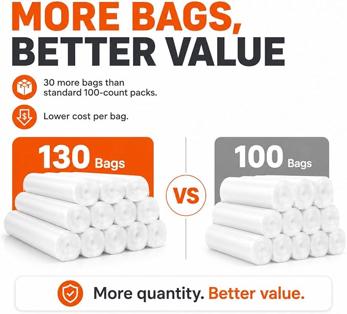 4 Gallon Trash Bags, 17.7 x 19.6 in, fits many 12–15 L / 3–4.5 gal small bins - Image 3
