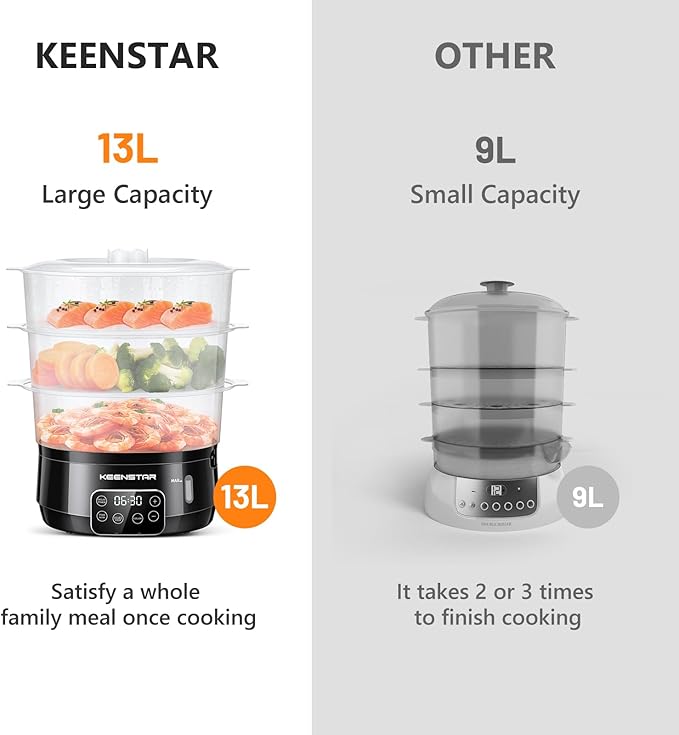 13.7QT Electric Food Steamer for Cooking, Vegetable Steamer with 3 Tiers BPA-Free Baskets, Digital Steamer with Appointment, 800W Fast Cooking, Ideal for Veggies Seafood Rice Black