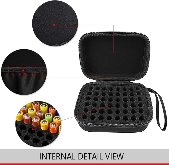 Comecase Hard Battery Organizer Case - Image 4