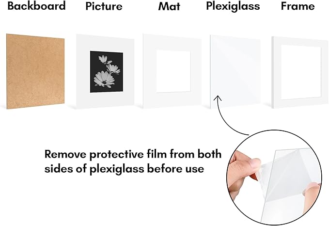 Americanflat 7x7 Picture Frame with Polished Plexiglass - Set of 5 - Use as 4x4 Frame with Mat or Display 7x7 Photo Without Mat - Galleria Collection - Square Frames for Tabletop and Wall - White