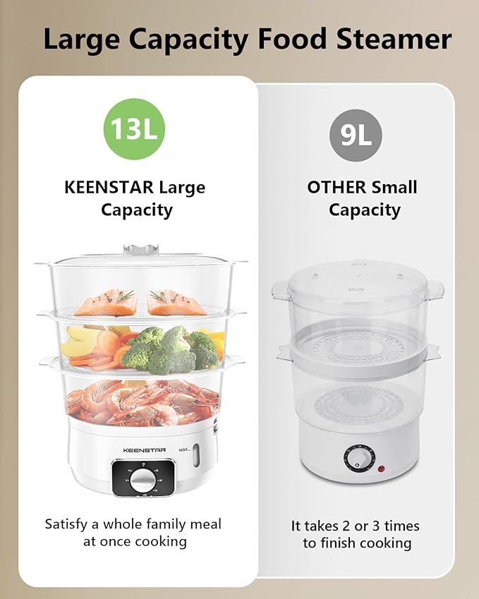 Electric Food Steamer for Cooking, 13.7QT Vegetable Steamer with 3 Tiers BPA-Free Baskets, 800W Fast Simultaneous Cooking, 60-Minute Timer, Ideal for Veggies Seafood Rice