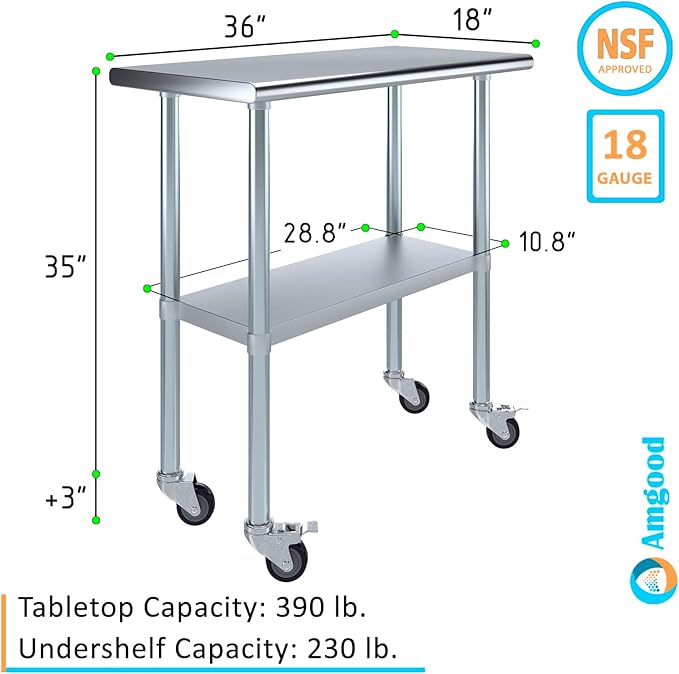 AmGood 36" Long x 18" Deep Stainless Steel Table with Casters