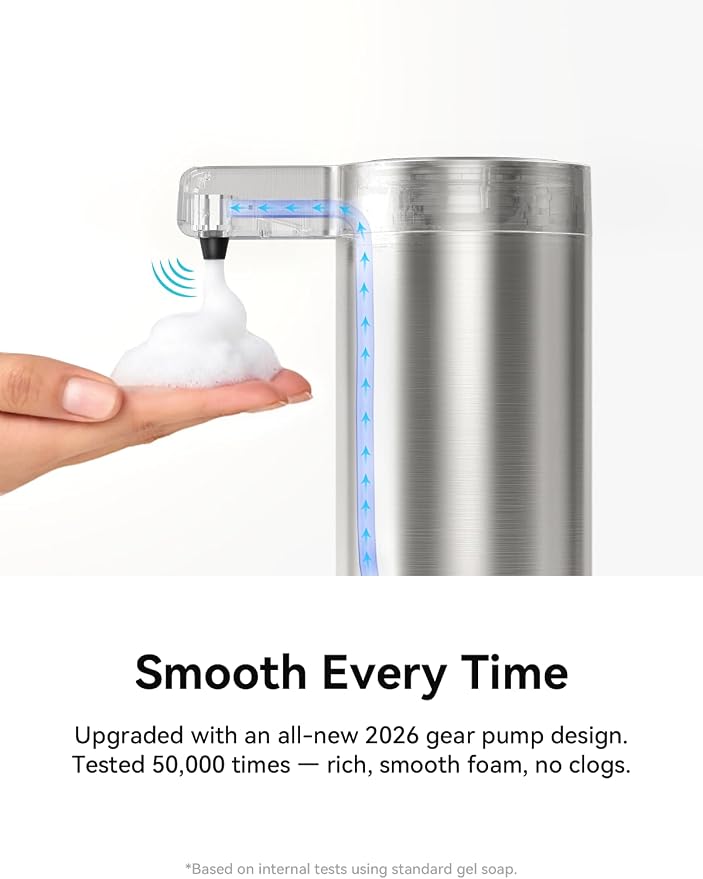 Automatic Foaming Soap Dispenser Touchless – Clog-Free Pump, 0.2s Fast Sensor - Image 2