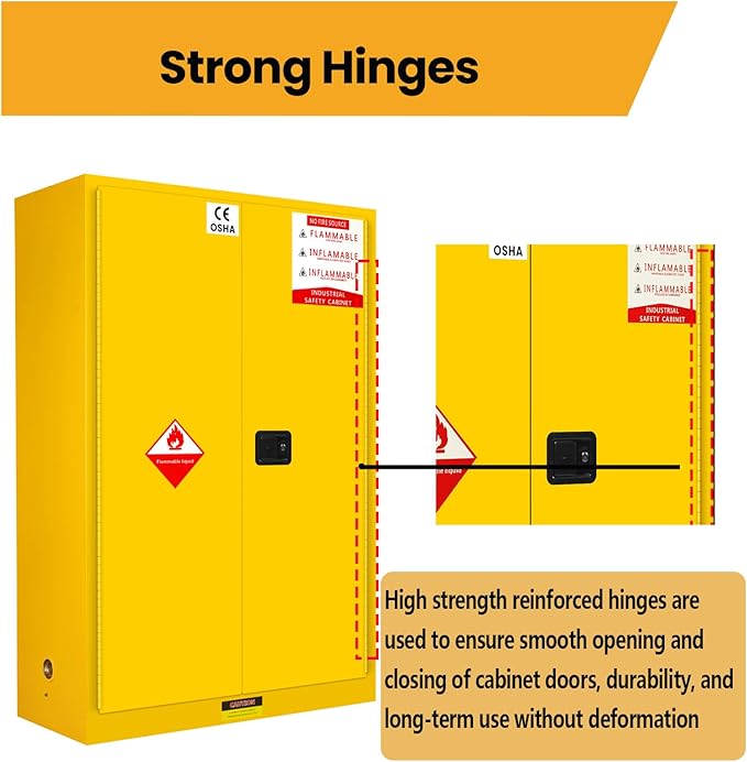 272 Gal Flammable Liquid Safety Storage Cabinet, Double-Layer Alloy Steel , 3-Point Locking System, Adjustable Galvanized Shelves, Cabinet for Factory Lab Garage Warehouse, Fire Proof Storage Cabinet