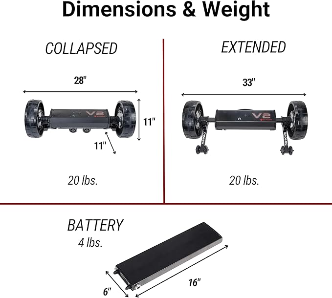 Alphard Club Booster V2Pro – Convert Your Push Cart into a Motorized, Electric Remote-Controlled Golf Caddie - New 2025 V2Pro with Permanently Attached Wheelie Bars