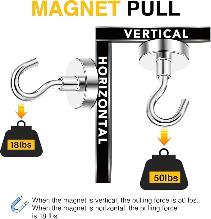DIYMAG Magnetic Hooks, 50lbs Heavy Duty Magnets - Image 4
