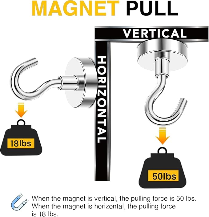 DIYMAG Magnetic Hooks 20pcs 50lbs Cruise Essentials 2026 Magnet Hook - Image 4