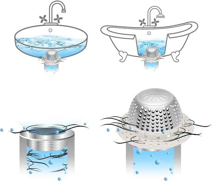 LEKEYE Shower Drain Hair Catcher/Shower Drain Cover/Drain Protector - Image 6