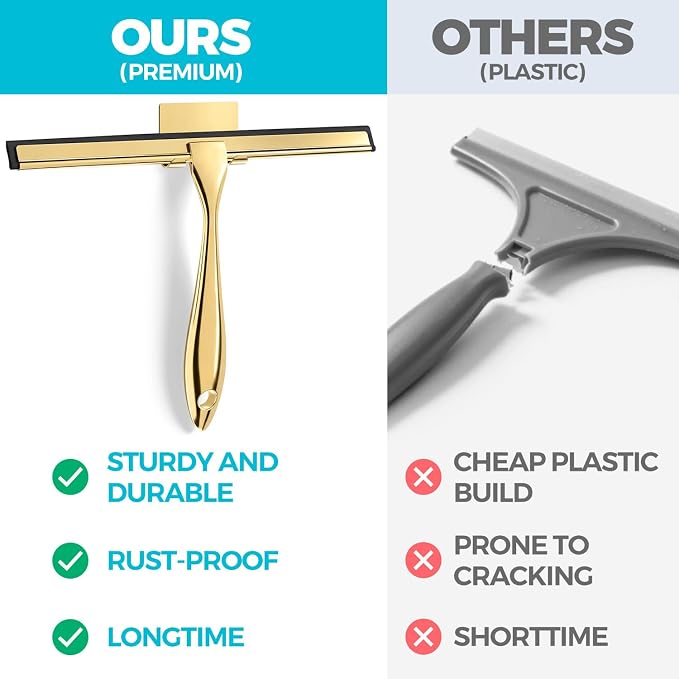 2pcs Shower Squeegee for Glass Doors - Image 3