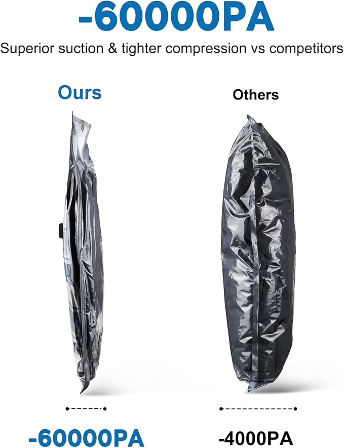 Mapambo Travel Vacuum Bags - Image 3