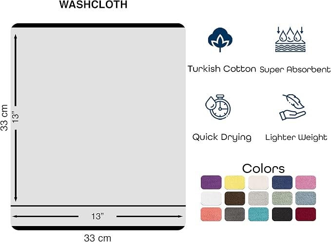 Washcloth Linen Set Premium Original Turkish Cotton, Hotel Quality - Image 6