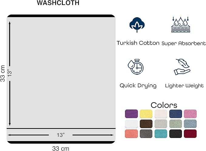 Washcloth Linen Set Premium Original Turkish Cotton, Hotel Quality - Image 6