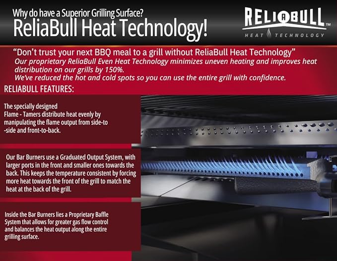 Bullet by Bull Stainless Steel Outdoor Kitchen Grill Set - Built-In Liquid Propane Grill -BBQ Kitchen Island Bundle - Includes 4 Burner Grill, Double Access Door & Double Storage Drawer