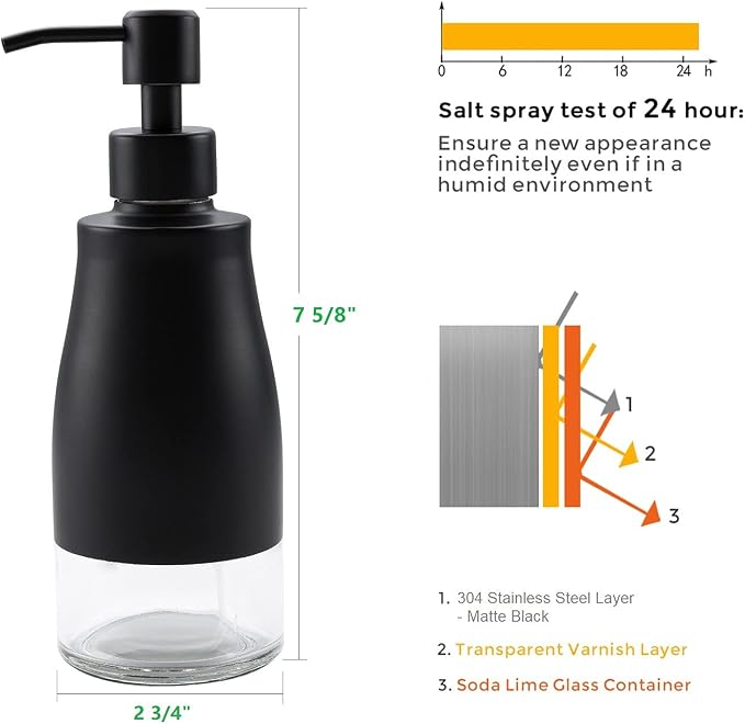 Gaussra Black Soap Dispenser - 11 OZ / 320 ML | Refillable Lotion Stainless - Image 4