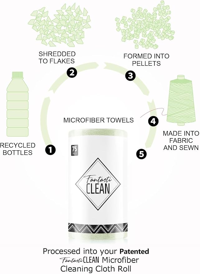 Fantasticlean Microfiber Cleaning Cloth Roll- 75 Sheets, Tear-away Microfiber - Image 8