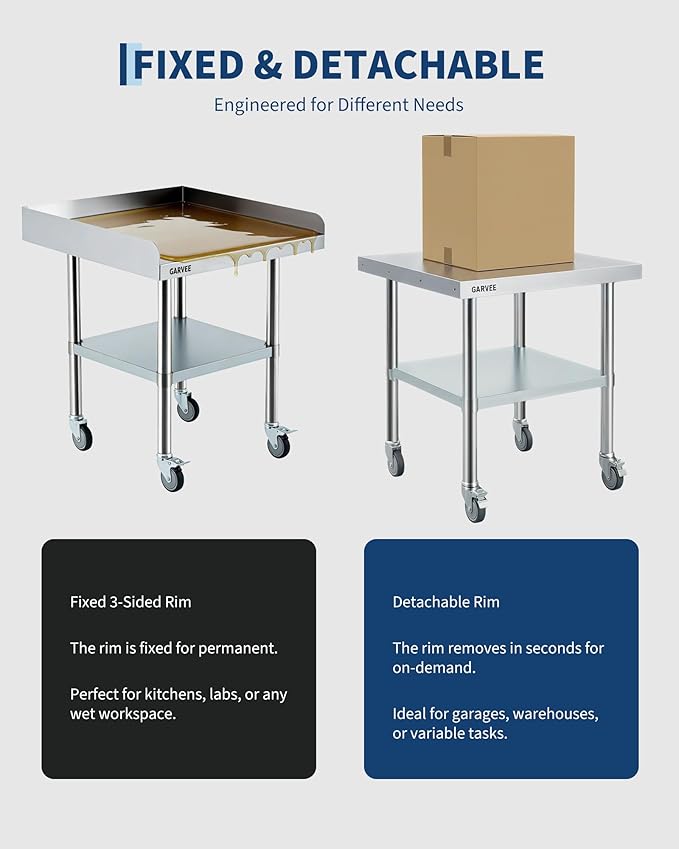 Garvee Stainless Steel Work Table, 30x36x26 Inch Commercial Food Prep Worktable with Wheels, Fixed 3-Sided Backsplash & Height-Adjustable Shelf, Heavy Duty Workbench for Kitchen Restaurant Garage