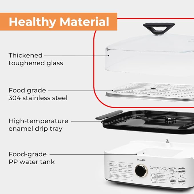 Electric Food Steamer with Boron Glass Lid, 450°C high-temperature steam, fast cooking for Vegetables, seafood, stew, disinfection, built-in program,One-Touch Control,8 Quart,1800W,White