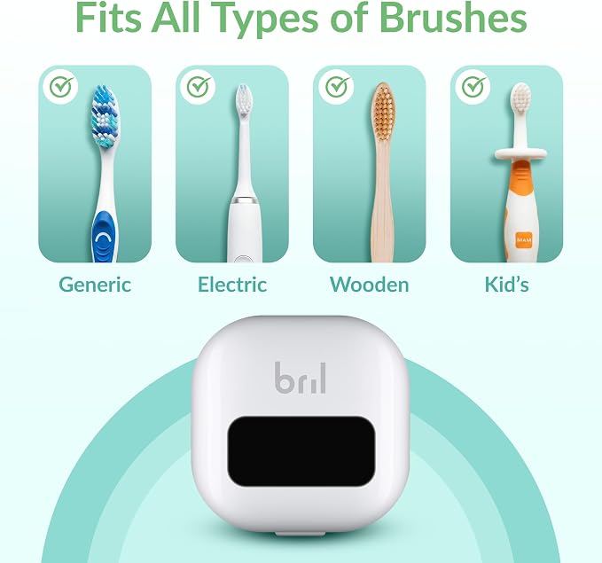 UV-C Toothbrush Sanitizer and Holder – Wall Mounted, Rechargeable, 30-Day - Image 3