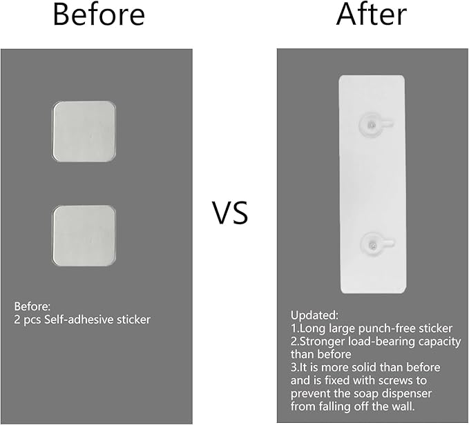 10oz/300ml Single Manual Wall Mounted Soap Dispenser - Image 7