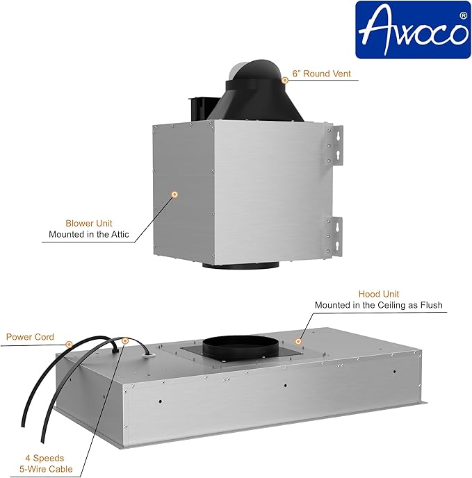 Awoco 36”W Flush Ceiling Mount Split Insert Range Hood, Stainless Steel 4 Speeds 800 CFM, 6” Round Vent LED Lights Remote Control (36"W 19"D 6" Vent)
