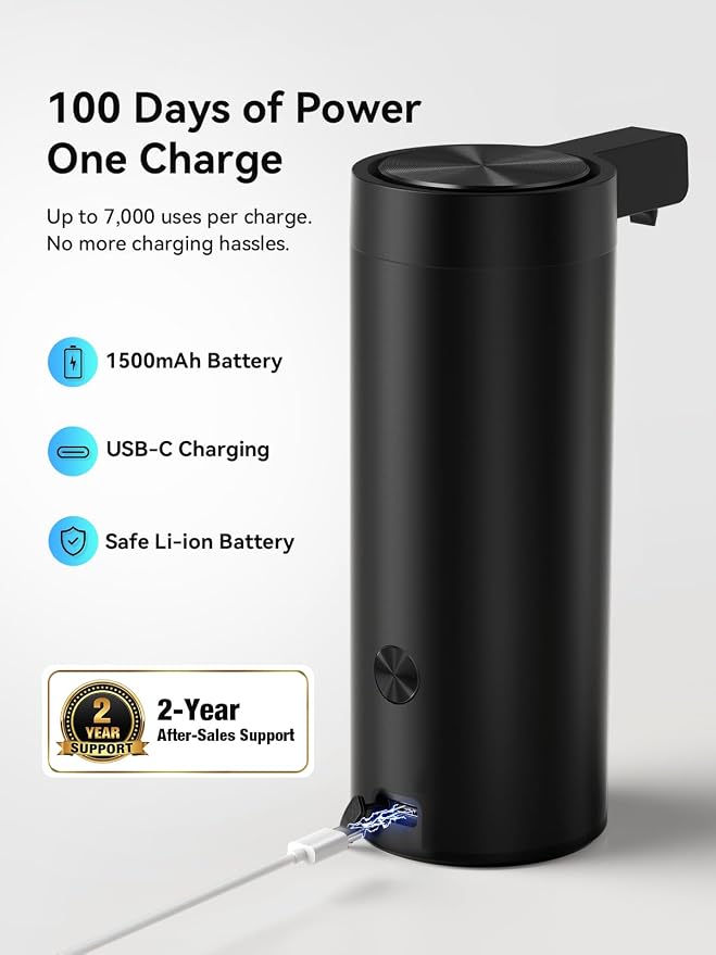 Touchless Automatic Soap Dispenser – Clog-Free Pump, 0.2s Fast Sensor, USB-C - Image 5