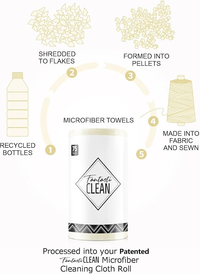 Fantasticlean Microfiber Cleaning Cloth Roll- 75 Sheets, Tear-away Microfiber - Image 8