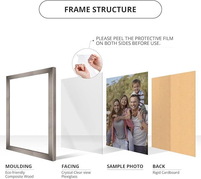 wallsthatspeak 22x28 Stainless Picture Frame for Puzzles Posters Photos or Artwork