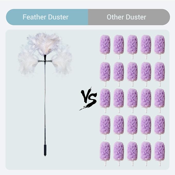 Extendable Feather Duster 22–47 Inch, Long Handle Ceiling Fan Duster - Image 2
