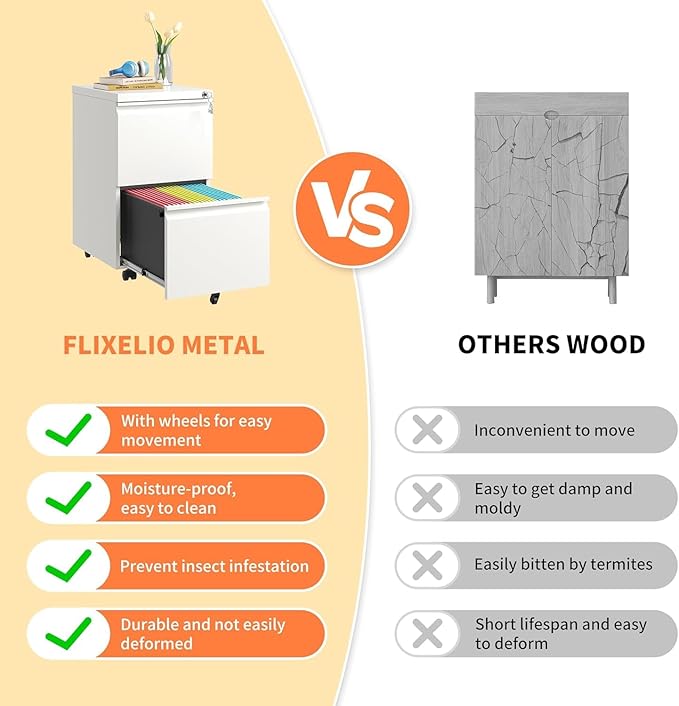 Fully Assembled 2 Drawer File Cabinet, Locking Full Steel Filing Cabinet, Quiet Slides, Anti-Tipping Wheels, Fits A4/Letter/Legal, for Home & Small Office, Matte White