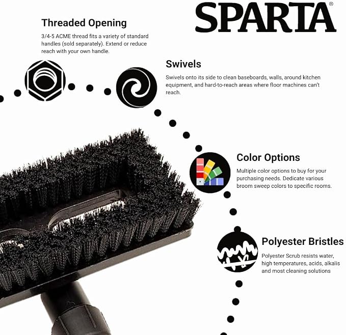 SPARTA 3638831EC03 Polyester Rectangle Scrub Brush, Floor Brush, Cleaning Brush - Image 5