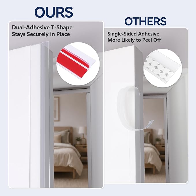 Benory T-Shaped Silicone Door Weather Stripping, 1.38" W x 20 ft | T-shaped - Image 6