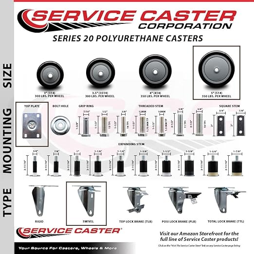 Service Caster Brand Replacement Caster for Uline Caster H-7449S - Stainless Steel Swivel Top Plate Caster with 5 Inch Black Polyurethane Wheel - Fits Carts and Platform Trucks H-6348