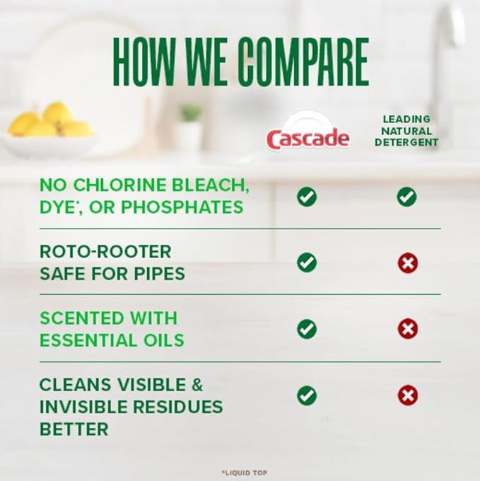 Cascade Free & Clear Dishwasher Pods, Dishwasher Detergent, Dish Detergent Soap, Lemon Essence, 47 Count