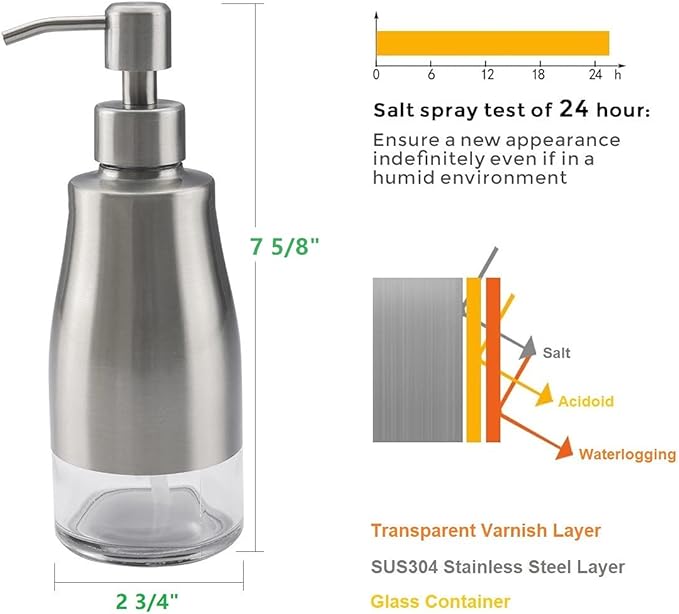 Gaussra Soap Dispenser with Coaster and Stickers - 11 OZ / 320 ML | Brushed - Image 4